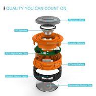 VicTsing Shower Speaker, Wireless Waterproof Speaker with 5W Drive, Suction Cup, Buit-in Mic, Hands-Free Speakerphone... N18