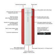 UE BOOM Wireless Bluetooth Speaker - Red (Certified Refurbished) N4