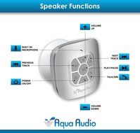 AquaAudio QZ-2Q0H-R3GO Cube Waterproof Bluetooth Wireless Speaker with Suction Cup and Built-in Mic for All Bluetooth... N2