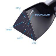 Bluetooth Speaker, Wireless Stereo Speaker with 5W Speaker Enhanced Bass Resonator, Portable &amp; Rechargeable, with... N2