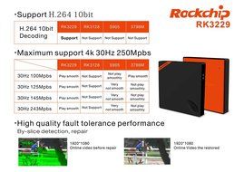 Build Excellent Mini S805 MXQ Smart TV Box 4K Ultra HD KODI Rockchip RK3223 Google Android 4.4 Kitkat Smart IPTV... N5