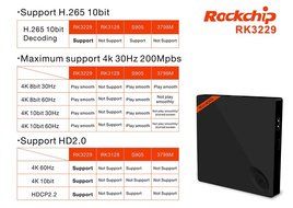 Build Excellent Mini S805 MXQ Smart TV Box 4K Ultra HD KODI Rockchip RK3223 Google Android 4.4 Kitkat Smart IPTV... N6