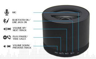 Tronnixx Wireless Speaker Bluetooth Portable for Apple iPhone iPad Android iOS Best Mini Mp3 Speakers N2