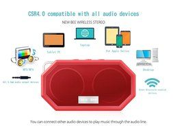 Creaker &reg; New Bee Portable Pocket Waterproof &nbsp;Shower Shockproof Wireless Bluetooth Speaker With Mic CSR V4.0 Bluetooth... N4