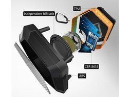 SolidPin Portable Wireless Bluetooth Waterproof Stereo Speaker for Indoor/Outdoor, Shower, Cycle, Camping, Hiking... N15