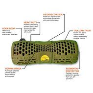 HammerHead IPX6 Shockproof Dustproof Waterproof Rugged Portable 12 Watt Bluetooth Speaker with Built-in Mic and... N2