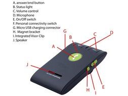 Enegg Wireless Bluetooth 4.0 Multipoint A2DP Sun Visor In-Car Hands-Free Speakerphone with Clip for iPhone, Samsung... N4