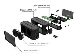 Portable Bluetooth Speaker 4.0 with 12-hour Playtime, 33 ft Bluetooth Range, Built-in Mic, Dual-Driver, Water-proof... N4