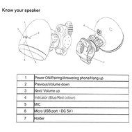 XHTECH Outdoor Motorcycle/Bicycle Wireless Bluetooth Speaker with Mic and Mount ,Waterproof and Shockproof (Blue) N7