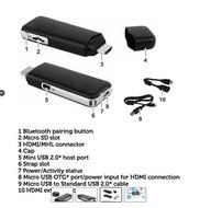 ScreenScape Connect - Digital Signage Media Player - WiFi - 8GB HD N3