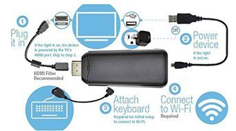 ScreenScape Connect - Digital Signage Media Player - WiFi - 8GB HD N4