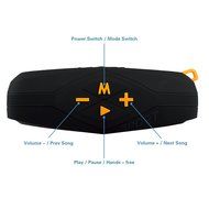 Waterproof IPX7 Wireless Bluetooth 4.1 Outdoor Speaker, Marine and Waterproof Bluetooth Speaker for iPhone, Android... N3