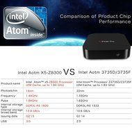 Docooler CX-W8 Pro Smart TV Box Windows 10 Intel Z8300 64 Bit 2GB / 32GB Mini PC 2.4G WiFi &amp; LAN Bluetooth 4.0... N8