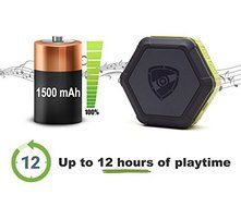 Zettaguard ZS100 Portable Wireless Outdoor Shower Bluetooth 4.0 Speaker with IP67 Waterproof Function N3