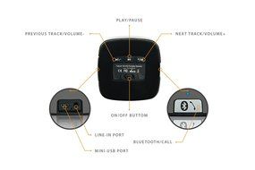 Turcom 5 Watt Enhanced Bass Portable Wireless Bluetooth Speaker with Latest Bluetooth Technology, 8-12 Hour Playtime... N4