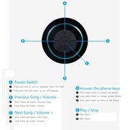 DROK&reg; Portable Waterproof Dust-proof Wireless Bluetooth Audio Shower Speaker Outdoor Indoor Hands-Free Speakers N7