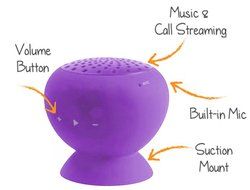 Mini Portable Bluetooth Speaker - Great Sound, Water Resistant with Built-in Microphone &ndash; Purple