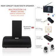 TecBillion 3-in-1 Multifunction Bluetooth 3.0 Wireless Speaker, Total 6W Output Power with Enhanced Bass and Stereo... N2