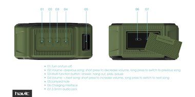 HAVIT Portable Wireless Bluetooth 4.1 Speaker, IPX5 Waterproof Dustproof for Outdoors Sport or Shower, Rechargeable... N14