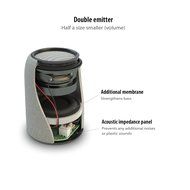 Grinder Ultra Bass Bluetooth Speaker With Pebble Touch Finish N8