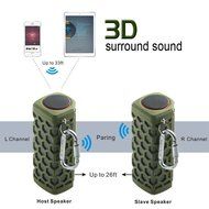 Hapyia Waterproof Wireless Bluetooth Speaker - Black N14