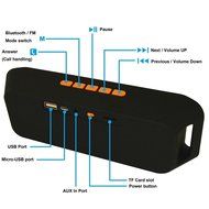 HugeTree Bluetooth Speaker - Surround Sound Wireless Speaker with Built-in Hands Free Mic (BULE) N5