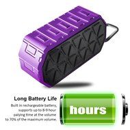 Bluetooth Speaker V4.0 Barsone Retro Portable and Waterproof Crashproof Dustproof Wireless Bluetooth Speaker for... N4