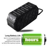 Bluetooth Speaker V4.0 Barsone Retro Portable and Waterproof Crashproof Dustproof Wireless Bluetooth Speaker for... N11
