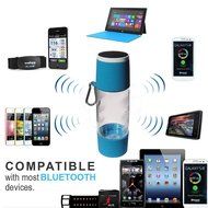 Connetech(TM) Creative 3 in 1 Multi-function Wireless Portable Stereo Bluetooth Speaker + High Quality PP Material... N3