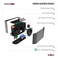 Wireless Bluetooth Speaker - GrooveBox White N3