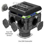 PCT Brands Lyrix Out Loud - The Ultimate Bluetooth Outdoor Party, Tailgate Speaker N2