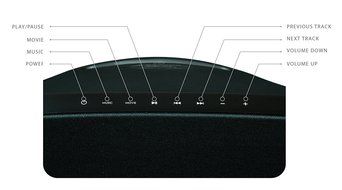 Turcom TS-460 Wireless Bluetooth 4.0 50-Watts Speaker with Ultra Bass Booster, Powerful Crystal-Clear Sound N6