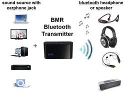 BMR Bluetooth A2DP Wireless Portable Transmitter (Connect to 3.5mm Audio Devices, Pair with Bluetooth Receiver...