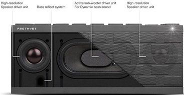 Amethyst Innovations M175GR Portable Bluetooth Speaker, Gray N4