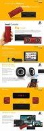 Latte BC235DBLK SoundMagic boom Portable Bluetooth Speaker with a Built-In Microphone and 2 Speakers (Black) N13