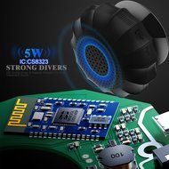 Parikaras Bluetooth Shower Speaker - IP65 Water Resistant Wireless Speaker with Suction Cup, 5W Driver, Build-in... N4