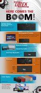 Liztek PSS-100 Portable Wireless Bluetooth Speaker with Built in Speakerphone, 10 Hour Rechargeable Battery (Black) N3
