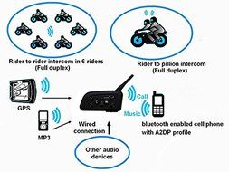 2XG6 6 riders BT interphone bluetooth helmet intercom with Hi-Fi speakers N3
