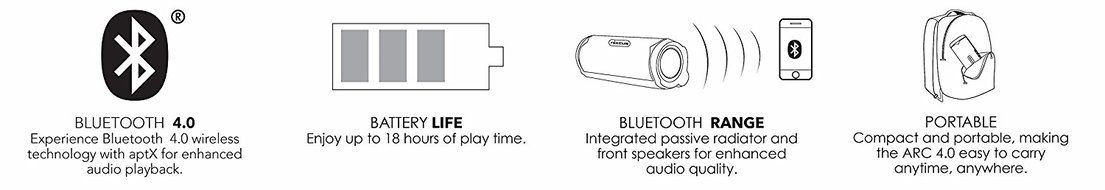 Nixeus ARC 4.0 Ultra-Portable Bluetooth 4.0 Wireless Speaker with aptX, Internal USB Power Bank, Built in Speakerphone... N8