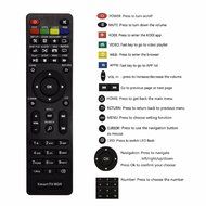 2016 Q Box Android 5.1 TV BOX Amlogic S905 64bits QBOX 2GB/16GB Gigabit LAN WiFi Bluetooth H.265 KODI Full Loaded... N4