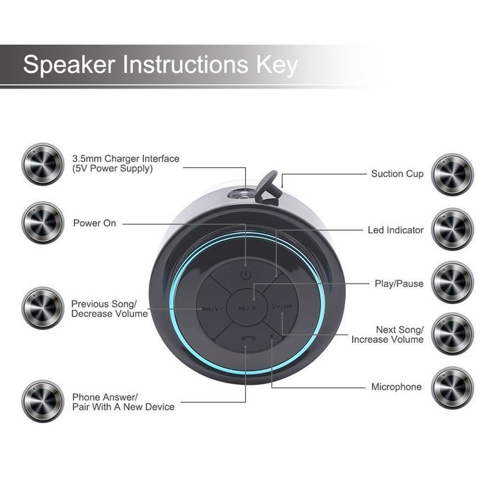 BOOMER VIVI Bluetooth Speaker B08, Waterproof Shockproof Dustproof Wireless Stereo Speaker Built-in Mic for Handsfree... N8