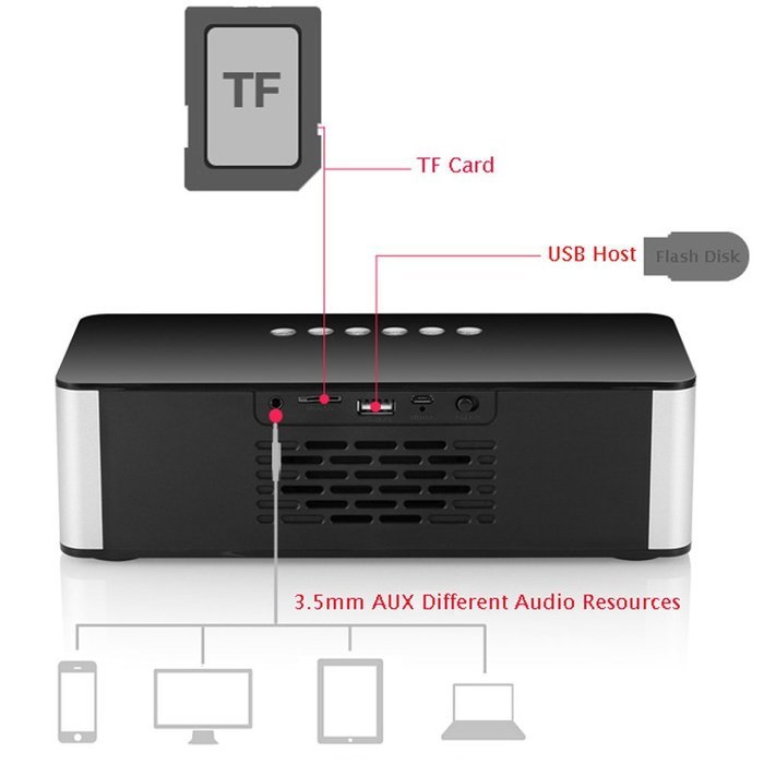 Bluetooth Speakers,AEDILYS HIFI DTS-HD Technolog Portable Wireless Bluetooth Speaker Stereo (Black) N4