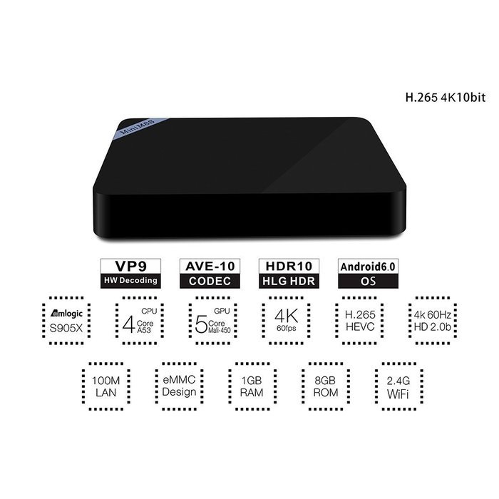 Amlogic Mini M8S II 4K Smart TV Box Internet Streaming Smart Media Player S905X Quad Core Processor 1GB+8GB 64bit... N2
