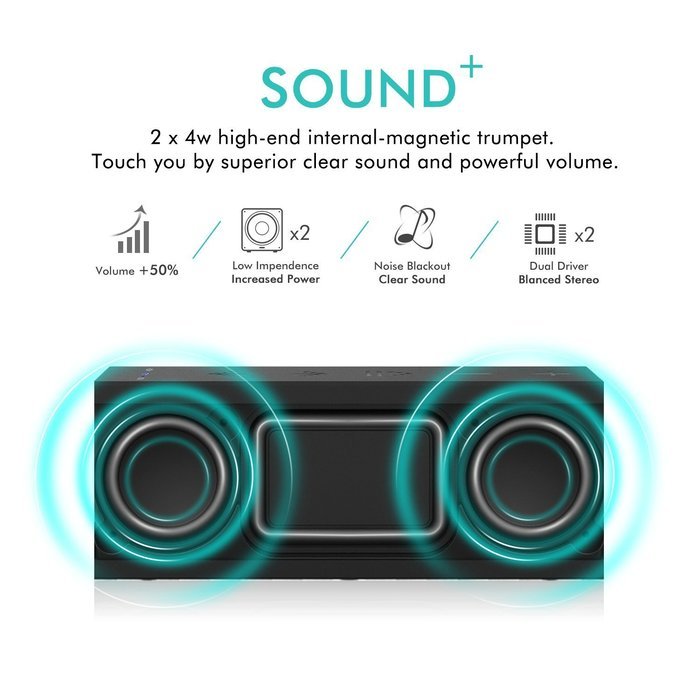 Willnorn SoundPlus Dual-Driver Portable Wireless Bluetooth Speaker with Big Subwoofer Enhanced Bass, 24 Hour Playtime... N2