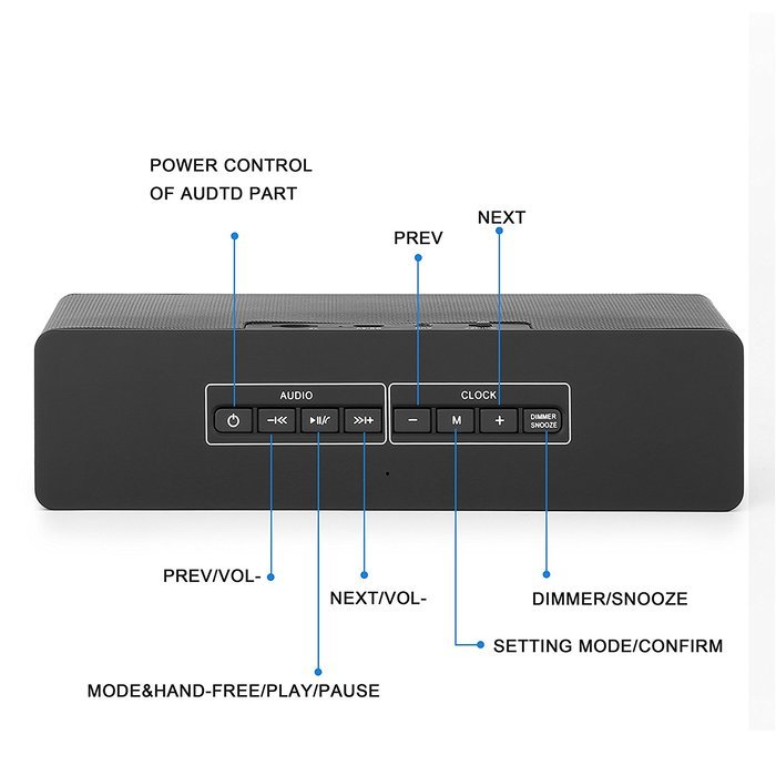 Clock Speaker, Yokkao&reg; Portable Wireless Bluetooth Clock Alarm Speaker with LED Screen Built-in Microphone Support... N3