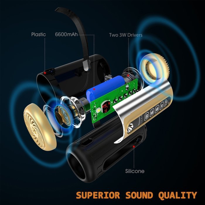 Aolaifo Portable Bluetooth Wireless Speaker - BEST for Outdoor, Sports - Waterproof, Dustproof, Shockproof w/... N2