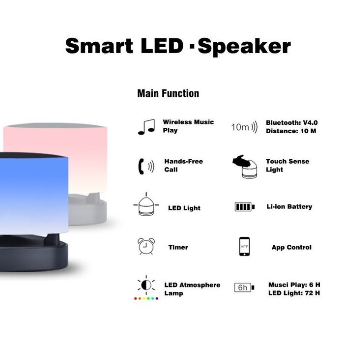 CrazyLynX Wireless Bluetooth 4.0 Speaker Smart Touch LED Mood Lamp, APP control, Night Light , Hands free ,Compatibility... N5