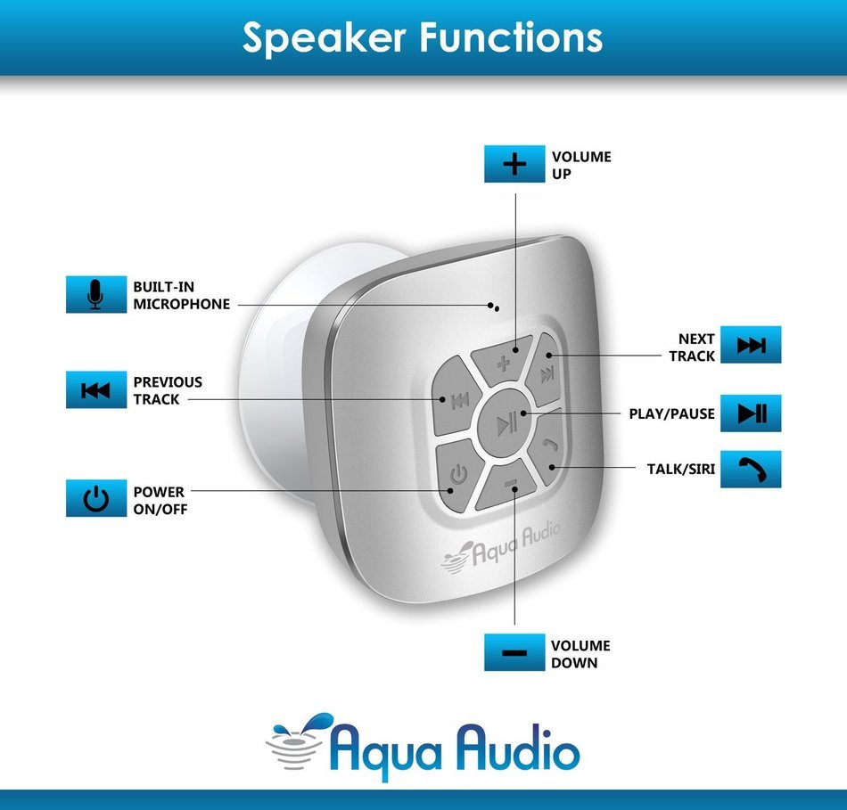 AquaAudio QZ-2Q0H-R3GO Cube Waterproof Bluetooth Wireless Speaker with Suction Cup and Built-in Mic for All Bluetooth... N2