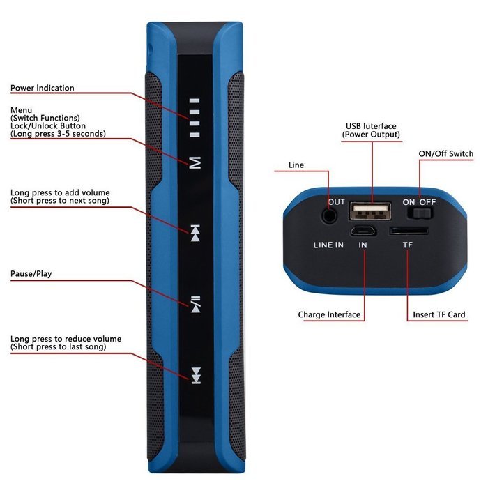 Flag Bona 6W Bluetooth Speaker with 4000mah Power Bank, FM Radio, Micro SD Card and AUX (Blue) N5