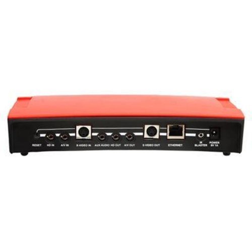 Hava Gold Tv Placeshifter Tv Anywhere On A Pc
